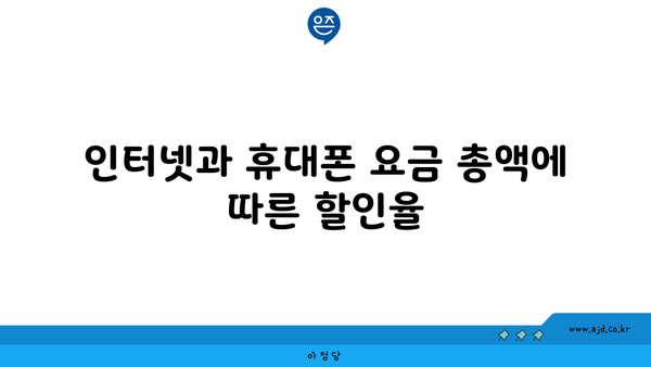 인터넷과 휴대폰 요금 총액에 따른 할인율