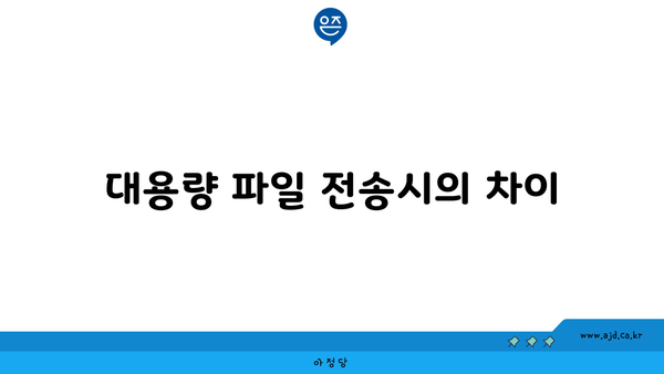 대용량 파일 전송시의 차이