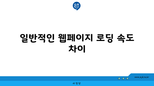 일반적인 웹페이지 로딩 속도 차이