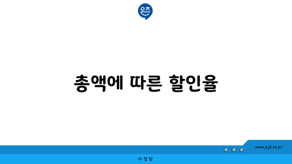 총액에 따른 할인율