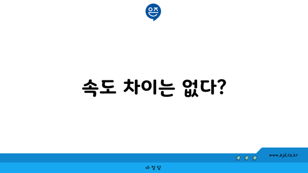 속도 차이는 없다?