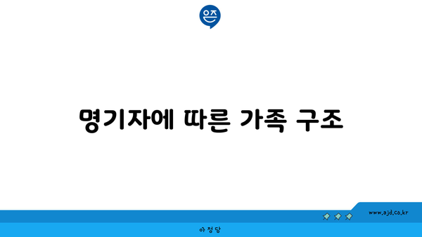 명기자에 따른 가족 구조