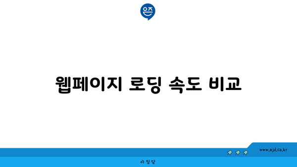 웹페이지 로딩 속도 비교