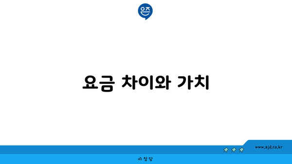 요금 차이와 가치