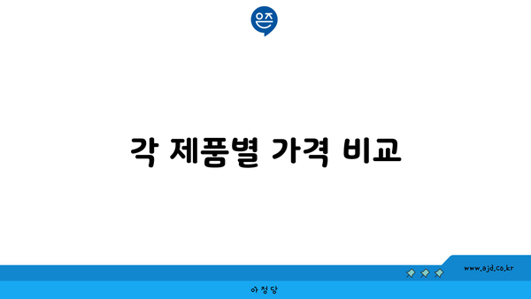 각 제품별 가격 비교