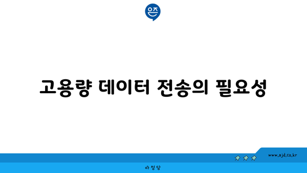 고용량 데이터 전송의 필요성