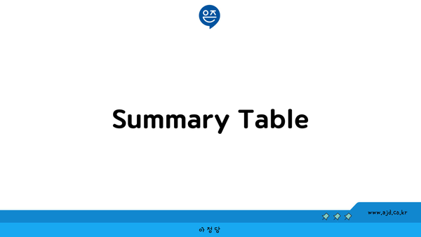 Summary Table