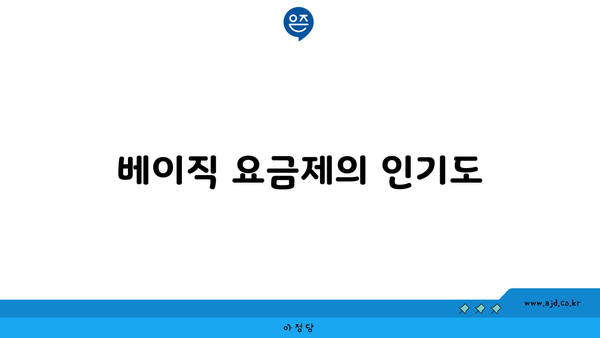 베이직 요금제의 인기도