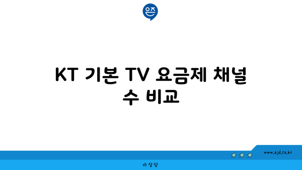 KT 기본 TV 요금제 채널 수 비교