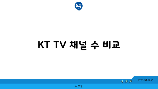 KT TV 채널 수 비교