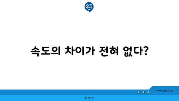 속도의 차이가 전혀 없다?