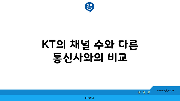 KT의 채널 수와 다른 통신사와의 비교