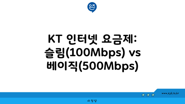 KT 인터넷 요금제: 슬림(100Mbps) vs 베이직(500Mbps)