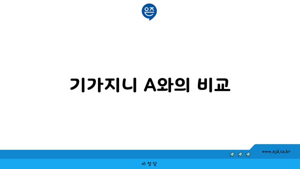 기가지니 A와의 비교