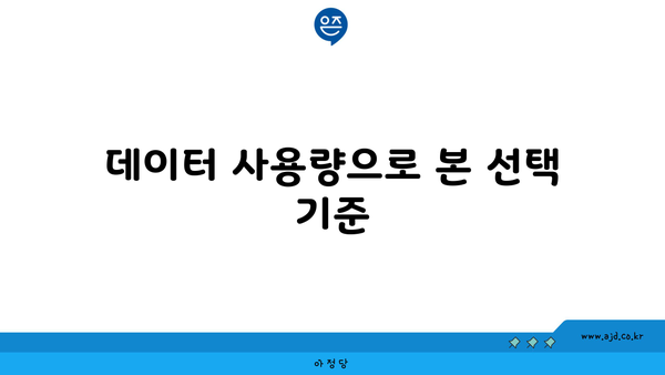 데이터 사용량으로 본 선택 기준