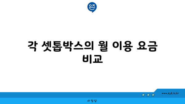 각 셋톱박스의 월 이용 요금 비교