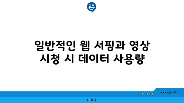 일반적인 웹 서핑과 영상 시청 시 데이터 사용량