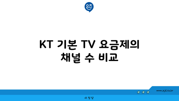 KT 기본 TV 요금제의 채널 수 비교