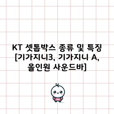 KT 셋톱박스 종류 및 특징 [기가지니3, 기가지니 A, 올인원 사운드바]