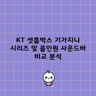 KT 셋톱박스 기가지니 시리즈 및 올인원 사운드바 비교 분석