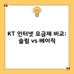 KT 인터넷 요금제 비교: 슬림 vs 베이직