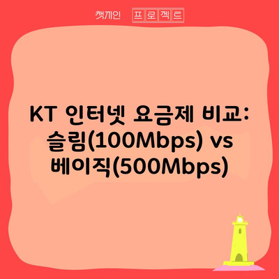 KT 인터넷 요금제 비교: 슬림(100Mbps) vs 베이직(500Mbps)