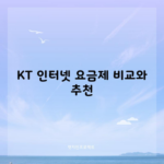 KT 인터넷 요금제 비교와 추천