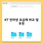 KT 인터넷 요금제 비교 및 추천