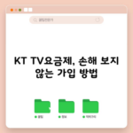 KT TV요금제, 손해 보지 않는 가입 방법