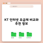 KT 인터넷 요금제 비교와 추천 정보