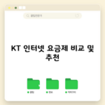 KT 인터넷 요금제 비교 및 추천