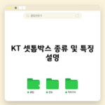 KT 셋톱박스 종류 및 특징 설명