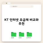 KT 인터넷 요금제 비교와 추천