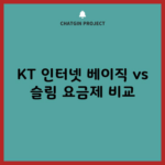 KT 인터넷 베이직 vs 슬림 요금제 비교