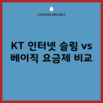 KT 인터넷 슬림 vs 베이직 요금제 비교