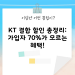 KT 결합 할인 총정리: 가입자 70%가 모르는 혜택!