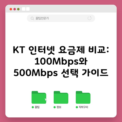 KT 인터넷 요금제 비교: 100Mbps와 500Mbps 선택 가이드