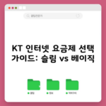 KT 인터넷 요금제 선택 가이드: 슬림 vs 베이직