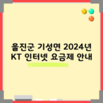 울진군 기성면 2024년 KT 인터넷 요금제 안내