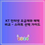 KT 인터넷 요금제와 혜택 비교 – 스마트 선택 가이드