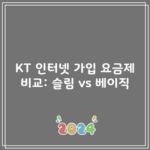 KT 인터넷 가입 요금제 비교: 슬림 vs 베이직