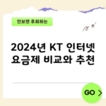 2024년 KT 인터넷 요금제 비교와 추천