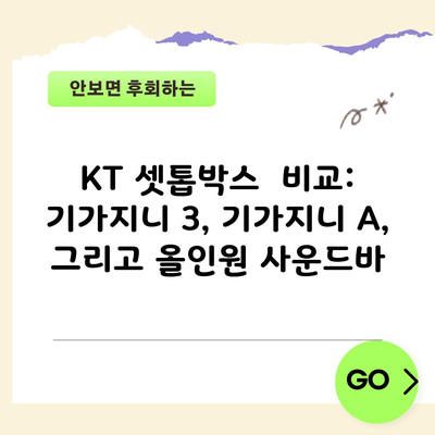 KT 셋톱박스  비교: 기가지니 3, 기가지니 A, 그리고 올인원 사운드바