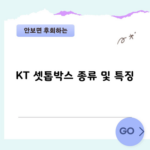 KT 셋톱박스 종류 및 특징