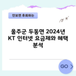 울주군 두동면 2024년 KT 인터넷 요금제와 혜택 분석