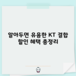 알아두면 유용한 KT 결합 할인 혜택 총정리