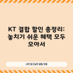 KT 결합 할인 총정리: 놓치기 쉬운 혜택 모두 모아서