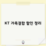 KT 가족결합 할인 정리