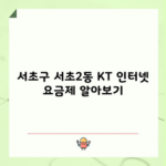 서초구 서초2동 KT 인터넷 요금제 알아보기