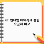 KT 인터넷 베이직과 슬림 요금제 비교